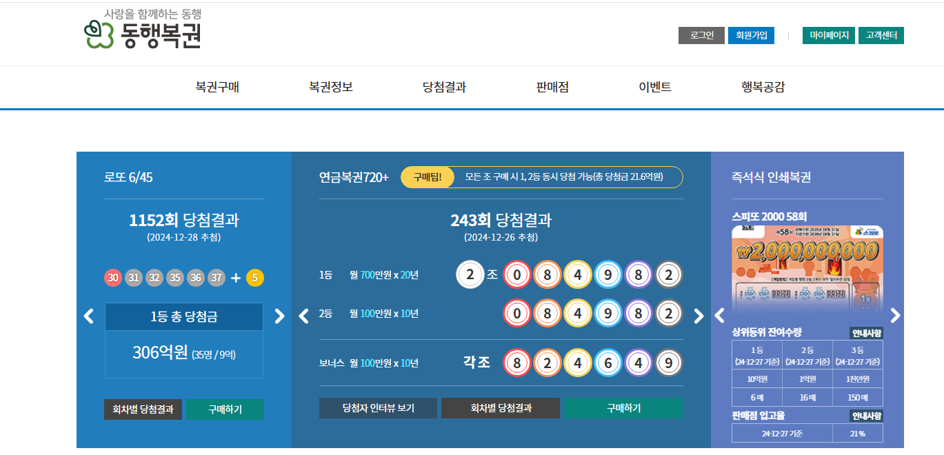 동행복권