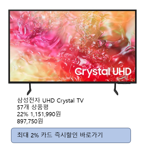 삼성 크리스탈 UHD65 UD7070 