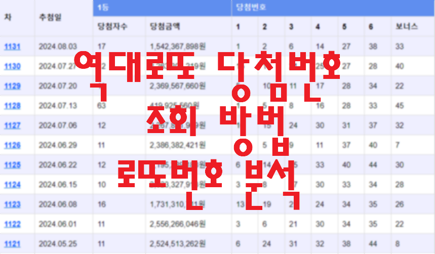 역대로또번호조회