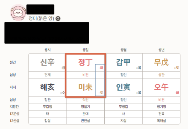 포스텔러만세력