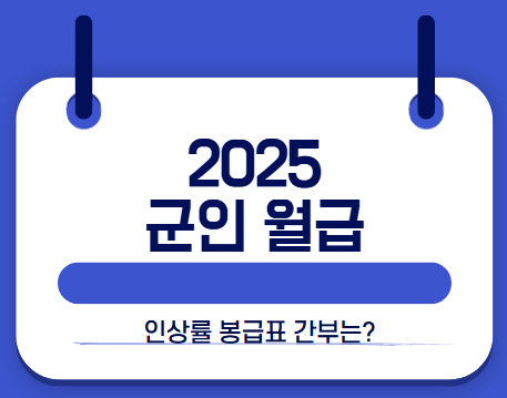 2025 군인 월급