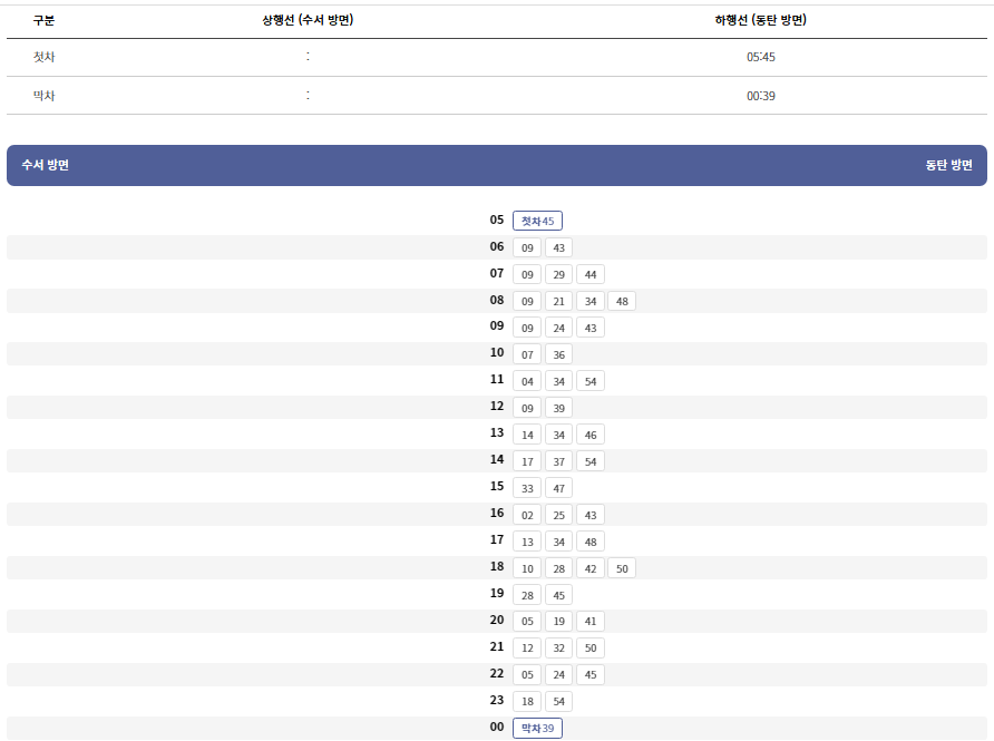 GTX A 노선 시간표