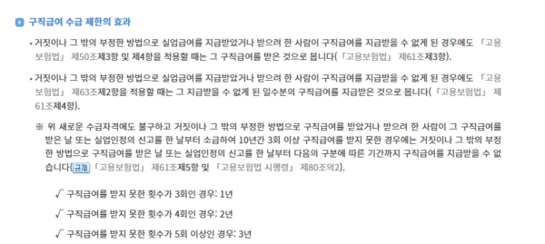 실업급여 부정수급
