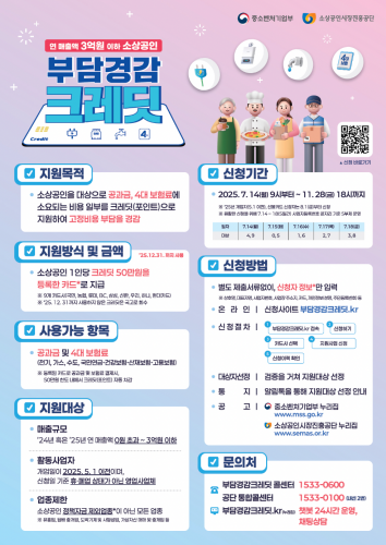 소상공인24 부담경감 크레딧