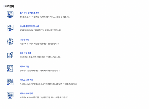 2025에너지지원금