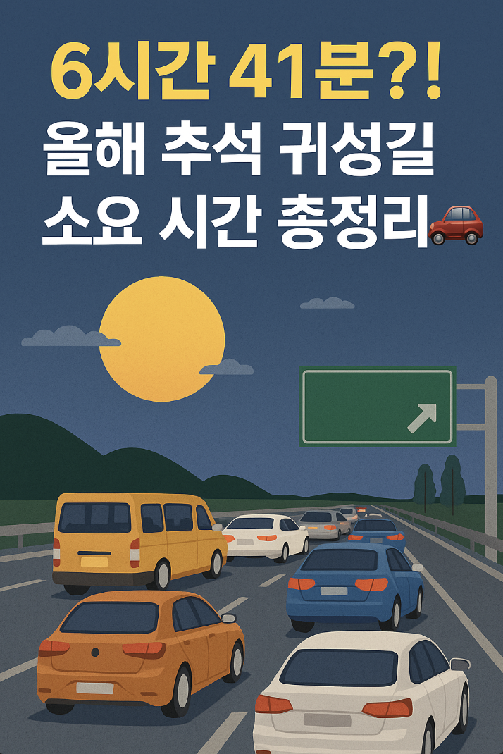 귀성길정체